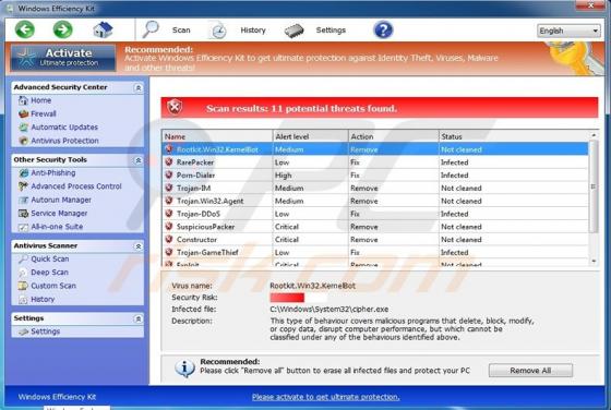 Windows Efficiency Kit