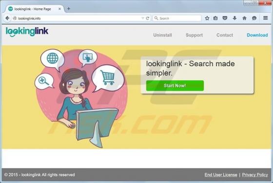 Lookinglink Ads