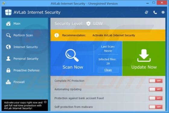 AVLab Internet Security