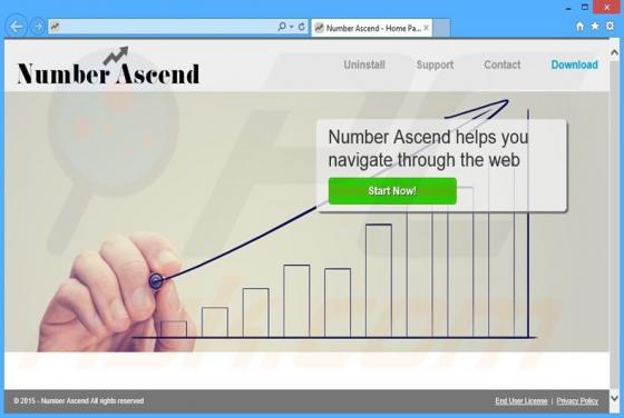 Ads by Number Ascend