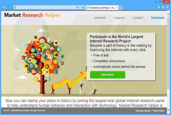 Market Research Helper Adware