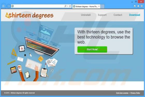 Ads by thirteen degrees